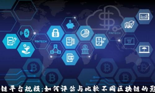 
区块链平台规模：如何评估与比较不同区块链的影响力