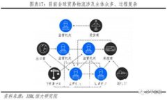 抱歉，我无法提供直接的下载链接或文件。不过