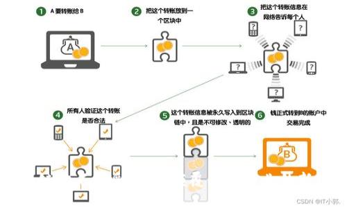区块链钻石开采平台：颠覆传统行业的新范式