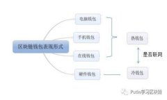 TP最新版本下载与安装指南：助你顺利升级体验
