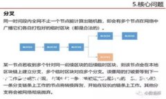 TP钱包下载安装官方最新版本：一步一步教你如何