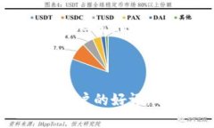    TP钱包官网版下载：最新版本一站式指南  /