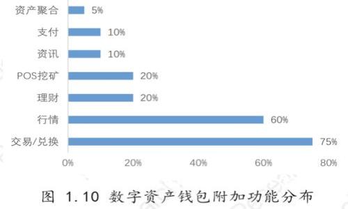 区块链云教育平台入口指南：轻松进入新学习时代