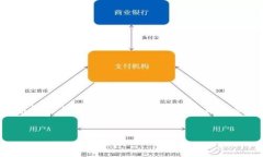 在这里，我将为您设计一个关于“TP钱包”的内容