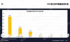 TP钱包最新版本下载指南：安全、快捷、便捷的数