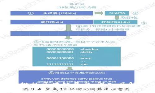 国内合法合规的区块链平台：深入了解与选择指南