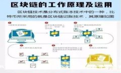 tP钱包安卓版下载指南：安全、便捷的数字资产管