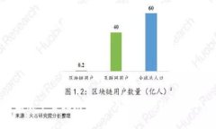 TP钱包安卓版下载指南：安全与便捷的数字资产管