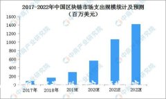 TP钱包app官网下载最新版本：安全便捷加密资产管