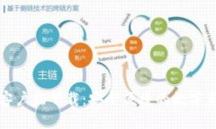 TP钱包安卓客户端下载：安全便捷的数字资产管理