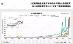 2023年区块链藏品平台排名榜：最新趋势与分析