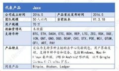 : 选择最佳区块链经济平台的指南