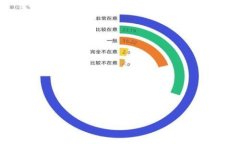 乐橙TP2：全面解析及下载指南，让智能家居更便