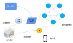   选择适合的三星区块链平台：全面对比及推荐