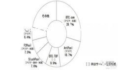下载最新版本的TP钱包：安全可靠的数字货币钱包
