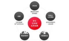 TP钱包官方下载2024最新版本：安全、便捷的数字