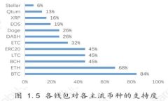 探索浙江区块链电子取证平台：未来数字证据的