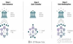 : 如何下载和使用TP钱包最新版本2.06：全面指南