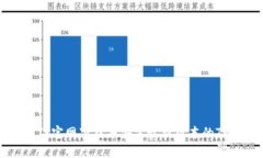如何从TP官网下载并安装最新版本的TP客户端