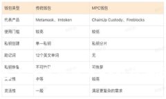 如何下载TP钱包官方最新版本APP：详细教程与使用