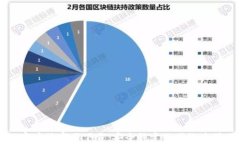 L2TP客户端官网下载：安全稳定的网络连接体验