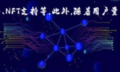 biao ti/biao ti：TP钱包APP官方下载：获取最新版本的