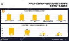 2021最新区块链平台指南：选择最佳投资及应用平