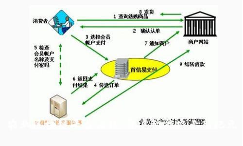 农业区块链平台上线：开启智能农业新纪元