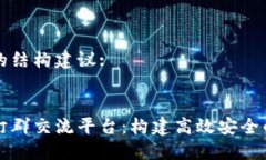 初步完全的结构建议::区块链钉钉群交流平台：构