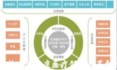 区块链技术在健康医疗领域的革命性应用