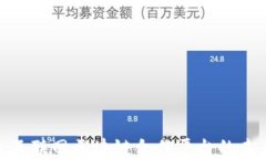 探讨工业互联网区块链合作平台的未来与机遇