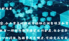     区块链交易平台定制费用解析：影响因素与预