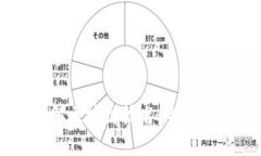 深入了解区块链技术：主要平台一览
