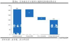 以下是关于“区块链分投趣是什么平台”的网站