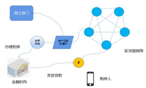 

探索区块链金融应用实践平台的未来与挑战