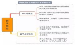 优质知识产权区块链管理平台：保护您的创新，
