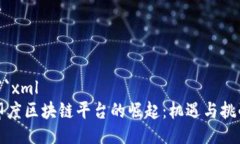```xml印度区块链平台的崛起：机遇与挑战