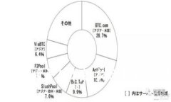 区块链数字货币平台开发：新时代的金融创新之