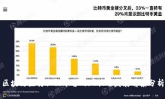 区块链医药认证平台的现状与发展前景分析