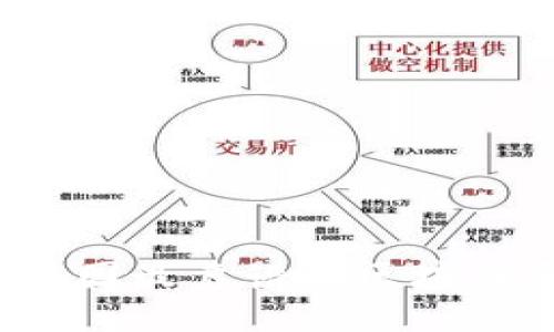 2023年中国最靠谱的区块链平台推荐