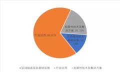 区块链平台手续费大比拼：哪个平台最划算？