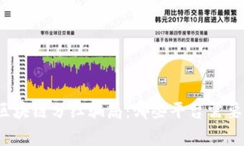 揭露区块链分红骗局：哪些平台需要警惕？