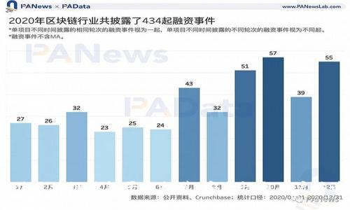 2023年最佳区块链钱包平台推荐：安全性与用户体验完美结合