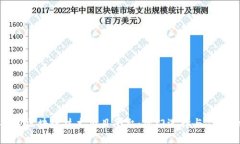 : 探索区块链技术项目平台：热门选择与应用场景
