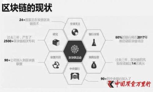沉香ABC区块链币：揭秘其背后的正规性与安全性

沉香ABC, 区块链币, 正规平台, 加密货币/guanjianci

## 内容主体大纲

1. **引言**
   - 简介沉香ABC区块链币的背景和意义

2. **什么是沉香ABC区块链币**
   - 定义及基本概念
   - 发展历程
   - 主要功能和特点

3. **沉香ABC的正规性分析**
   - 受监管情况
   - 合规性与监管机构的角色
   - 市场上的用户反馈与口碑

4. **沉香ABC平台的安全性**
   - 技术架构分析
   - 安全机制和保障措施
   - 已知的安全问题和处理情况

5. **沉香ABC区块链币的市场表现**
   - 当前市场价格和交易量
   - 影响市场表现的因素
   - 如何看待其未来的市场前景

6. **用户如何选择正规区块链平台**
   - 识别正规平台的标准
   - 如何提高安全使用意识
   - 常见的骗局和如何防范

7. **总结与展望**
   - 对沉香ABC的总体评价
   - 对区块链领域发展的展望

8. **常见问题解答（FAQs）**
   - 解答关于沉香ABC的七个常见问题

---

## 引言

在当今数字化的时代，区块链技术以其去中心化、透明性和安全性的特点，吸引了越来越多的目光。其中，沉香ABC区块链币作为一个较新的项目，其正规性和安全性备受关注。许多投资者在决定是否参与之前，往往会问：沉香ABC区块链币是正规平台吗？本文将对这一问题进行深度分析，也将探讨沉香ABC的背景、市场表现及未来的发展方向。

## 什么是沉香ABC区块链币

### 定义及基本概念

沉香ABC区块链币是一种基于区块链技术的加密货币。该币种致力于推动沉香产业的数字化与透明化，旨在通过区块链技术解决传统沉香交易中的信息不对称和信任问题。

### 发展历程

沉香ABC自成立以来，经历了多次技术迭代与市场推广。目前，该币已在多个交易所上线，并赢得了众多用户的信任与支持。

### 主要功能和特点

沉香ABC有多个独特的功能和特点，包括去中心化的交易系统、透明的交易记录以及智能合约的应用等。这些功能使其在沉香市场中具有良好的竞争力。

## 沉香ABC的正规性分析

### 受监管情况

沉香ABC所在的国家或地区的监管政策将直接影响其正规性。近年来，许多国家对加密货币的监管逐渐加强，沉香ABC必须遵守相关法律法规以确保其合规性。

### 合规性与监管机构的角色

沉香ABC在推进业务时，是否具备相关的许可证、是否遵循AML（反洗钱）和KYC（了解你的客户）等规定，都是判断其正规性的重要依据。

### 市场上的用户反馈与口碑

用户在使用沉香ABC时的体验和对平台的评价，往往能够反映出其正规性。通过调研社交媒体和加密货币论坛，可以更清楚地了解沉香ABC的口碑。

## 沉香ABC平台的安全性

### 技术架构分析

沉香ABC采用先进的区块链技术，确保交易的安全性和不可篡改性。平台的技术团队定期进行系统更新和安全评估，确保其架构的坚固性。

### 安全机制和保障措施

为了保护用户资产，沉香ABC采取了多重安全措施，包括但不限于冷钱包存储、双重身份验证等。这些措施大大降低了资产被盗的风险。

### 已知的安全问题和处理情况

在沉香ABC的发展过程中，是否曾发生过安全事件，以及其处理结果如何，都是判断其安全性的重要指标。通过分析这些情况，可以理性看待沉香ABC的安全保障。

## 沉香ABC区块链币的市场表现

### 当前市场价格和交易量

沉香ABC的市场表现与其价格波动和交易量密切相关。通过对比同行业其他币种，可以更有效地判断沉香ABC在市场中的位置。

### 影响市场表现的因素

市场的情绪变化、法律政策的调整以及技术更新都是影响沉香ABC市场表现的重要因素。分析这些因素有助于预测其未来的走势。

### 如何看待其未来的市场前景

随着区块链技术的不断发展，沉香ABC的市场前景如何？通过分析业内专家的观点和数据，可以为潜在投资者提供更科学的判断依据。

## 用户如何选择正规区块链平台

### 识别正规平台的标准

用户在选择区块链平台时，应关注其是否在相关地区注册，是否有良好的用户评价，是否公开透明等。这些都是识别正规平台的重要标准。

### 如何提高安全使用意识

用户在参与区块链交易时，应具备相应的安全意识，了解常见的骗局及其特征，从而更好地保护自己的资产。

### 常见的骗局和如何防范

市场上存在许多区块链相关骗局，例如虚假ICO、假交易所等。了解这些常见骗局及防范措施，有助于用户在参与交易时保持警惕。

## 总结与展望

沉香ABC作为一个新兴的区块链项目，在正规性和安全性方面经历了验证。总的来看，沉香ABC在技术架构、安全保障和市场表现方面都展现了其潜力。未来，随着区块链领域的发展，沉香ABC有望成为推动沉香产业数字化的重要力量。

## 常见问题解答（FAQs）

### 问题1：沉香ABC区块链币的合法性如何？

沉香ABC区块链币的合法性主要取决于其注册所依据的法律法规。在许多国家，监管机构对加密货币的态度逐渐变得更加开放，但依然存在许多法规需要遵循。用户应详细了解当地的法律政策，从而确保参与行为的合法性。

### 问题2：沉香ABC如何确保用户资金的安全？

沉香ABC通过多层次的安全措施来确保用户资金的安全，包括冷存储、双重认证等。这些措施有效防止了黑客攻击和资金被盗的风险，增强了用户的信任感。

### 问题3：沉香ABC的市场前景如何？

沉香ABC的市场前景与其技术创新、用户社区的活跃度和市场需求密切相关。随着沉香市场的认可度增加，沉香ABC有望获得更好的市场表现，但具体结果仍需结合市场变化分析。

### 问题4：如何判断沉香ABC是否为正规平台？

判断一个区块链平台是否正规，可以从多个方面入手：查看其是否注册、是否提供透明的运营信息、用户的反馈如何、是否有监管机构的认可等。这些都是评判正规平台的重要标准。

### 问题5：沉香ABC适合新手投资吗？

沉香ABC的投资门槛较低，且提供了友好的用户界面，对于新手用户来说相对容易上手。但任何投资都有风险，新手在参与之前应做好全面的调查和风险评估。

### 问题6：参与沉香ABC需要注意哪些风险？

参与沉香ABC时，用户需要注意市场波动、技术风险以及合规性风险等。如果未能做好风险管理，可能导致投资失败。了解市场动态和技术细节至关重要。

### 问题7：如何获取更多关于沉香ABC的信息？

获取关于沉香ABC的更多信息，用户可以关注其官方网站、社交媒体和社区论坛。通过参与讨论、阅读公告和用户反馈，可以更全面地了解这一项目。

---

以上是围绕沉香ABC区块链币的分析大纲和相关内容。每个问题均能深入探讨，进一步帮助用户了解该币及其平台的正规性与安全性。