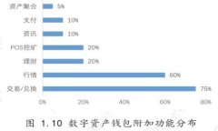 广州体育产业区块链平台：推动体育行业数字化