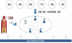 以下是您请求的内容：区块链网关平台的类型解